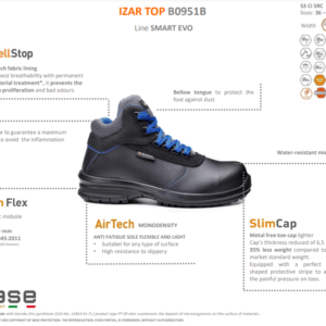 Base IZAR TOP Turvakengät S3 CI SRC - 6