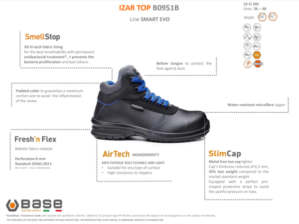 Base IZAR TOP Turvakengät S3 CI SRC - 3