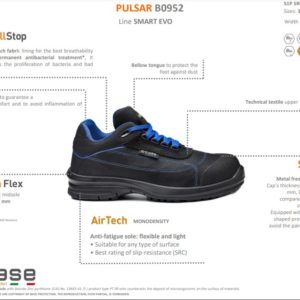 Base PULSAR Turvakengät S1P SRC - 6