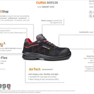 Base CURSA Turvakengät S1P ESD SRC - 6