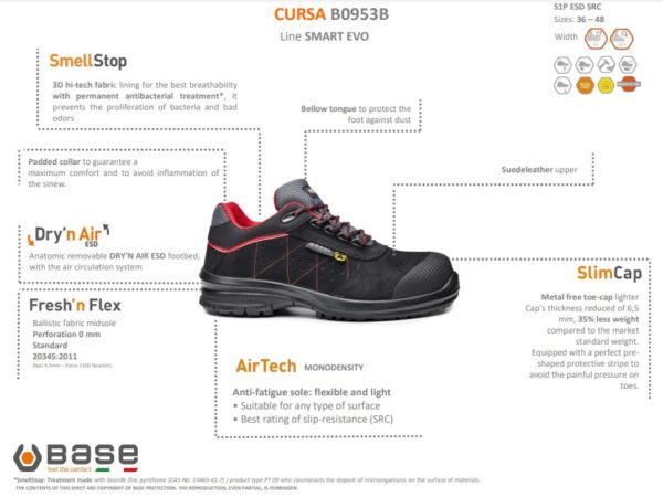 Base CURSA Turvakengät S1P ESD SRC - 3