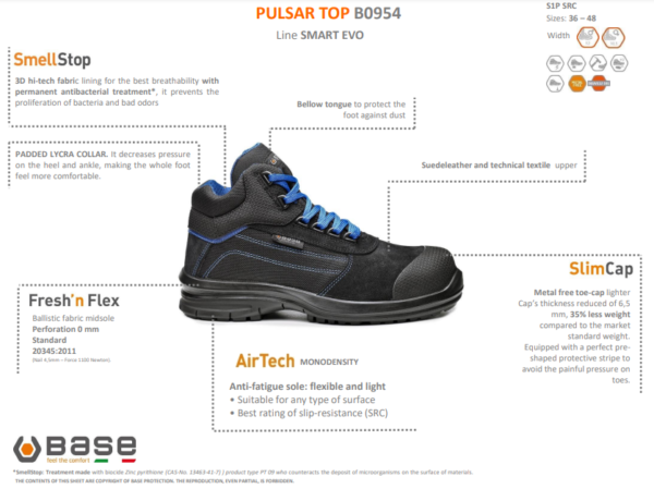 Base PULSAR TOP Turvakenkä S1P SRC - 3