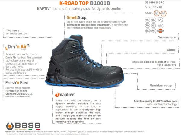 Base K-ROAD TOP Turvanilkkurit S3 HRO CI HI SRC - 3