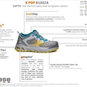 Base K-POP Turvakengät S1P HRO SRC - 6