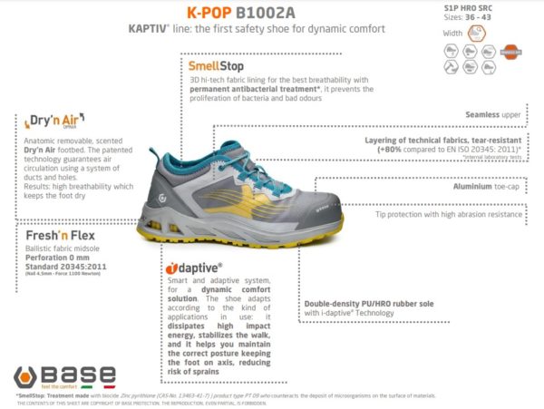 Base K-POP Turvakengät S1P HRO SRC - 3