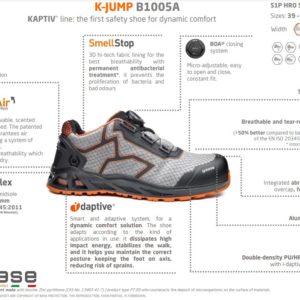 Base K-Jump/ K-Trek/ K-Rush Turvakengät S1P HRO SRC - 20