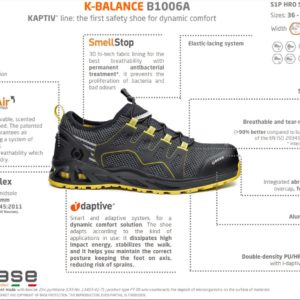 Base K-BALANCE Turvakenkä S1P HRO SRC - 6