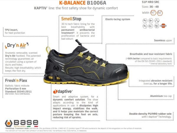 Base K-BALANCE Turvakenkä S1P HRO SRC - 3