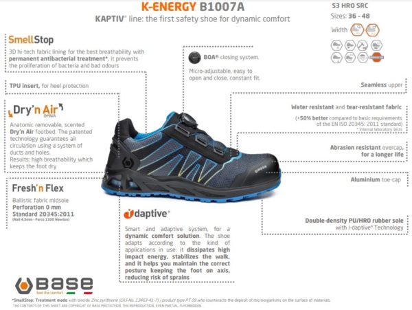 Base K-ENERGY Turvakenkä S3 HRO SRC - 3