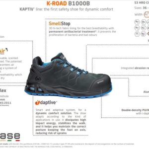Base K-ROAD Turvakenkä S3 HRO CI SRC - 6