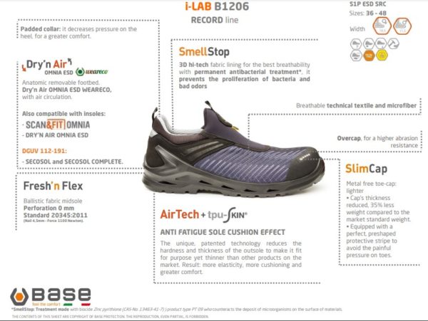 Base I-LAB Turvakengät S1P ESD SRC - 3