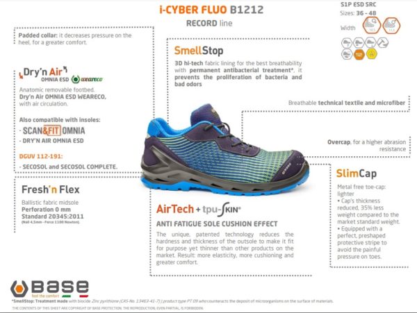 Base I-CYBER Turvakengät S1P ESD SRC - 6