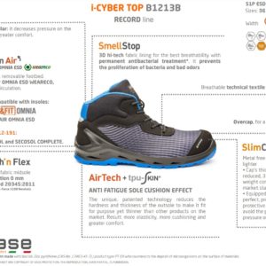 Base I-CYBER TOP Turvakengät S1P ESD SRC - 9