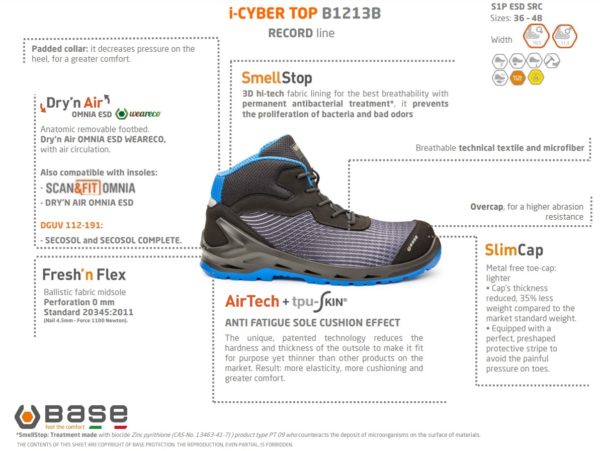 Base I-CYBER TOP Turvakengät S1P ESD SRC - 3