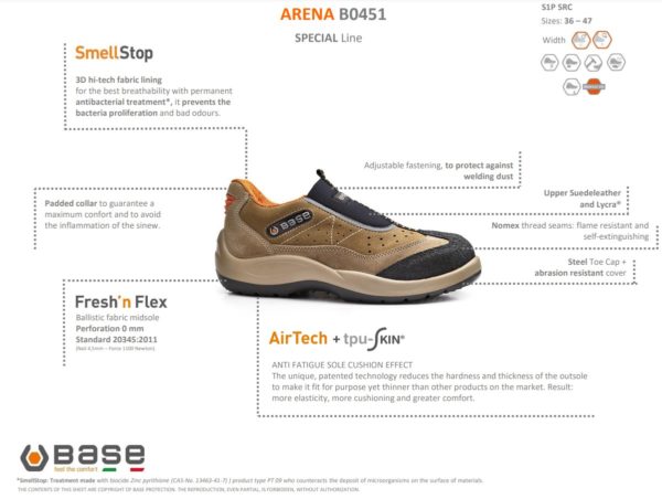 Base ARENA Turvakengät S1P SRC - 3