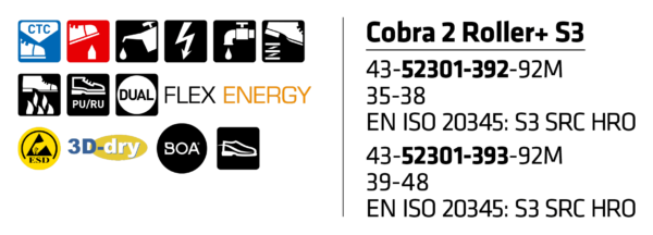 Sievi Cobra 2 Roller+ S3 - 5