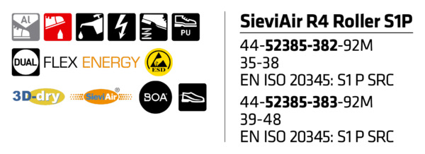 SieviAir R4 Roller S1P Turvakenkä - 3