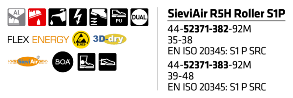 Sievi Air R5H Roller S1P Turvanilkkuri - 3