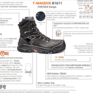 BASE T-MASSIVE TURVAKENGÄT S3S HRO CI HI LG FO SR - 9