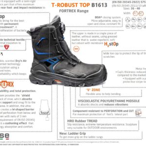 BASE T-ROBUST TOP TURVAKENGÄT S7S HRO CI HI LG FO SR - 6