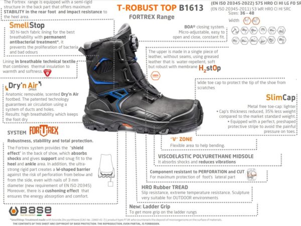 BASE T-ROBUST TOP TURVAKENGÄT S7S HRO CI HI LG FO SR - 3