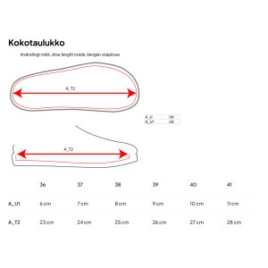 Skechers GoRun Ride 7 Naisten Kenkä - 3